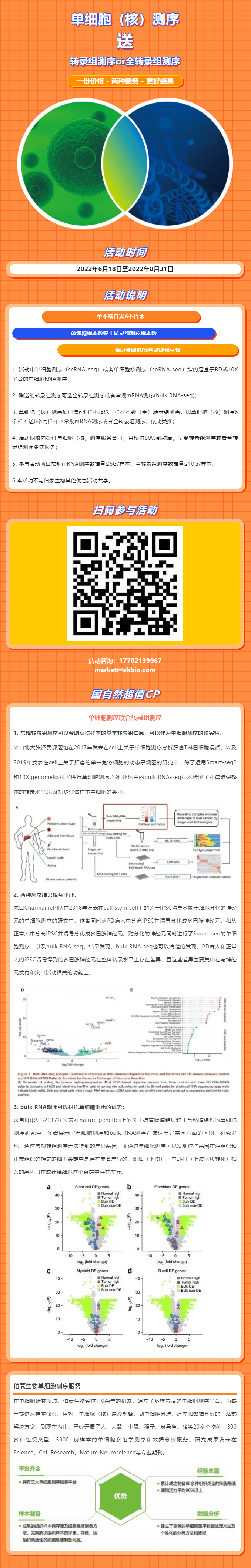 618 鉅惠 _ 超值 CP，一價(jià) ALL IN！