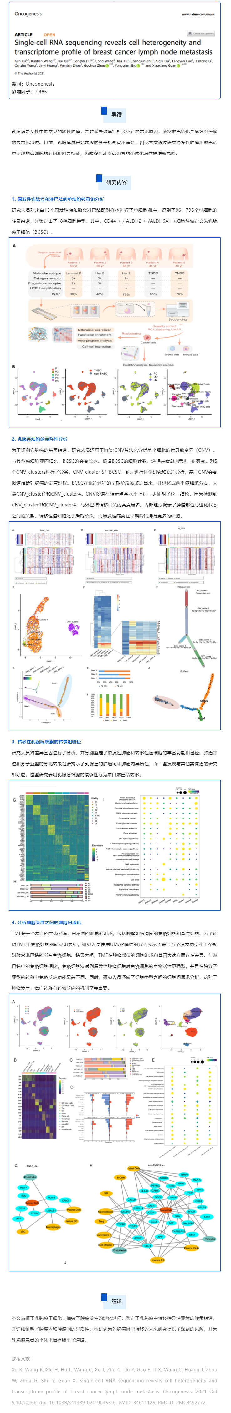 文獻(xiàn)解讀_單細(xì)胞測序揭示乳腺癌淋巴結(jié)轉(zhuǎn)移的細(xì)胞異質(zhì)性副本