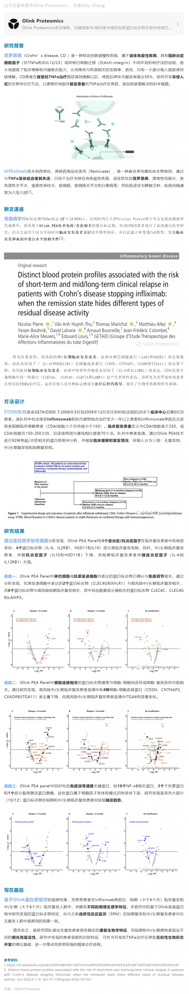 Gut 新作 |Olink 血漿蛋白組助力 Infliximab 單抗治療克羅恩疾病停藥后復(fù)發(fā)風(fēng)險(xiǎn)評估