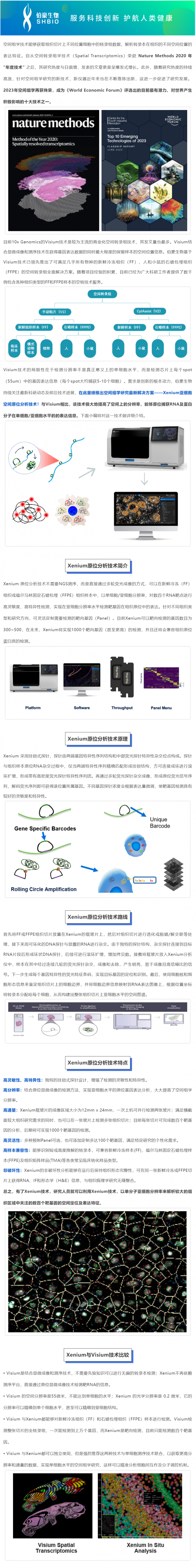 2023-07-19 2023 年空間組學技術再獲殊榮，伯豪生物再添空間組學研究利器——Xenium 亞細胞空間原位分析技術！
