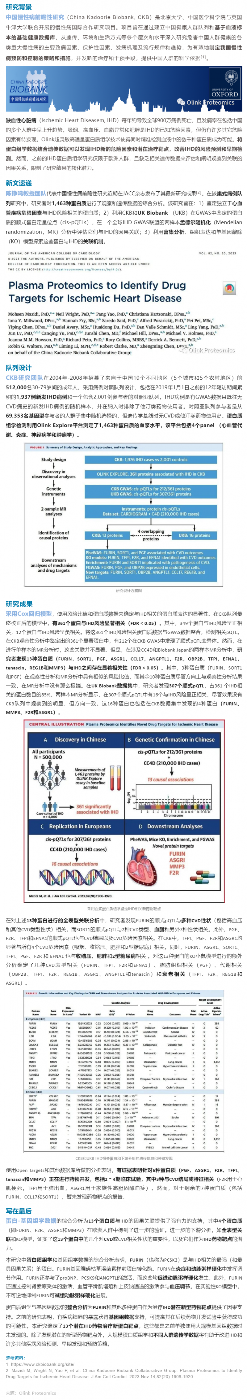 中國慢性病前瞻性研究 |Olink 蛋白質組助力發現缺血性心臟病新藥靶
