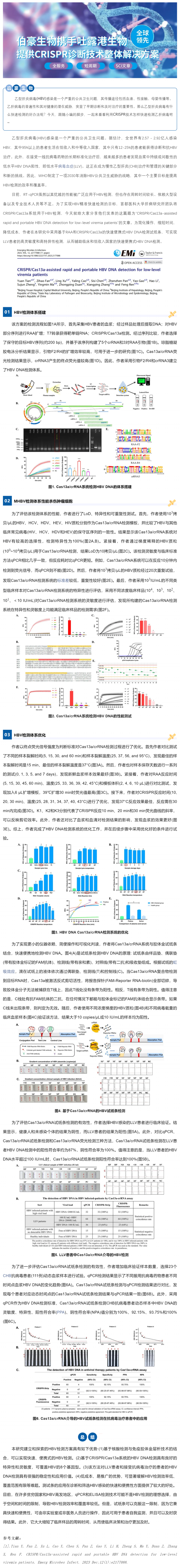 CRISPR 智庫 _ CRISPR_Cas13a 系統檢測 HBV，用更快速更便捷的檢測方案應對公共衛生