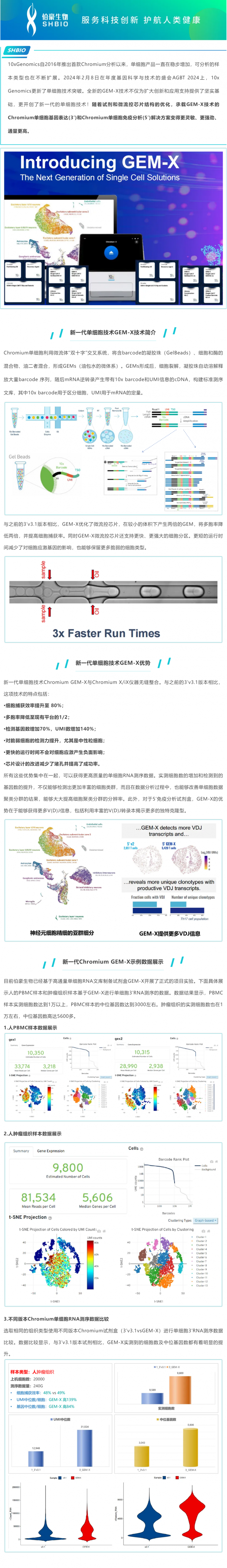 GEM- X 引領單細胞 RNA-seq 技術創(chuàng)新