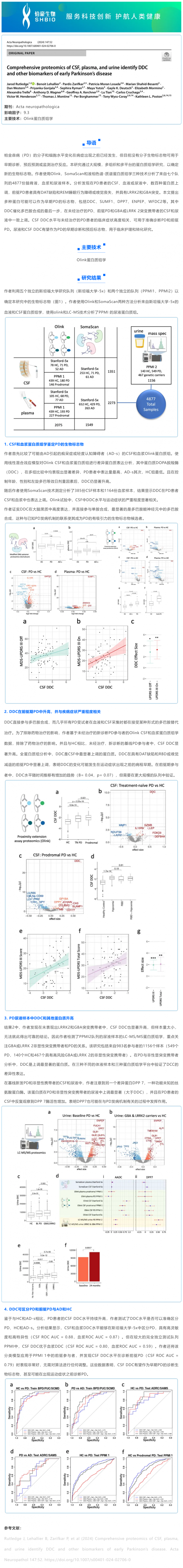 11-19 文獻(xiàn)解讀 _ CSF、血漿和尿液的綜合蛋白質(zhì)組學(xué)鑒定 DDC 可作為早期帕金森病的生物標(biāo)志物