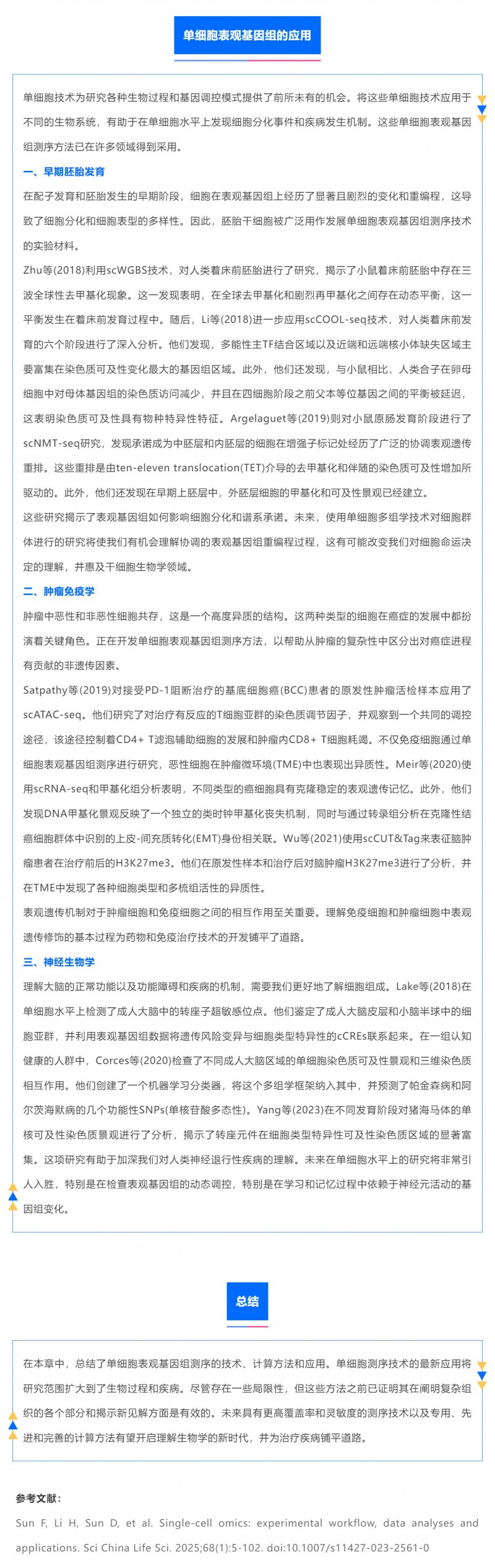 時空組學研究進展（五）| 單細胞表觀基因組測序技術(shù)、分析方法及應(yīng)用_05
