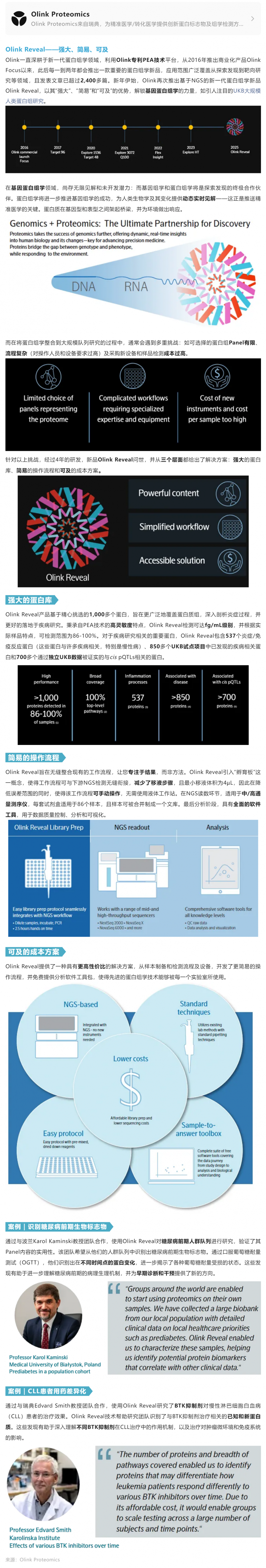 新品發布 |Olink?? Reveal 基于 NGS 的新一代蛋白組學