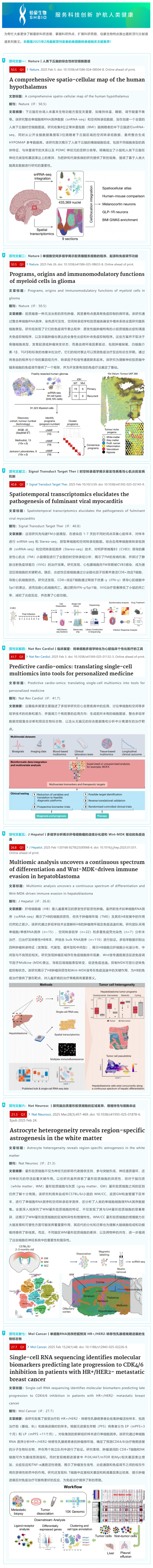 2025 頂刊文獻速遞_單細胞轉(zhuǎn)錄組系列（2 月）