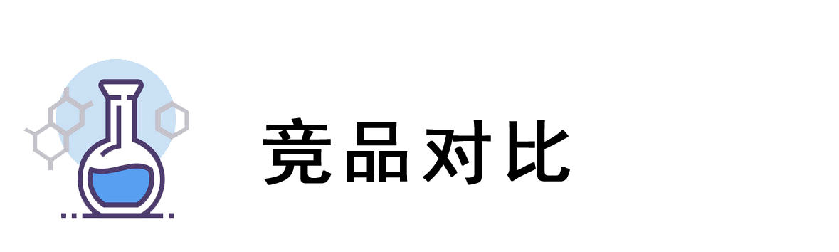 平臺(tái)比較